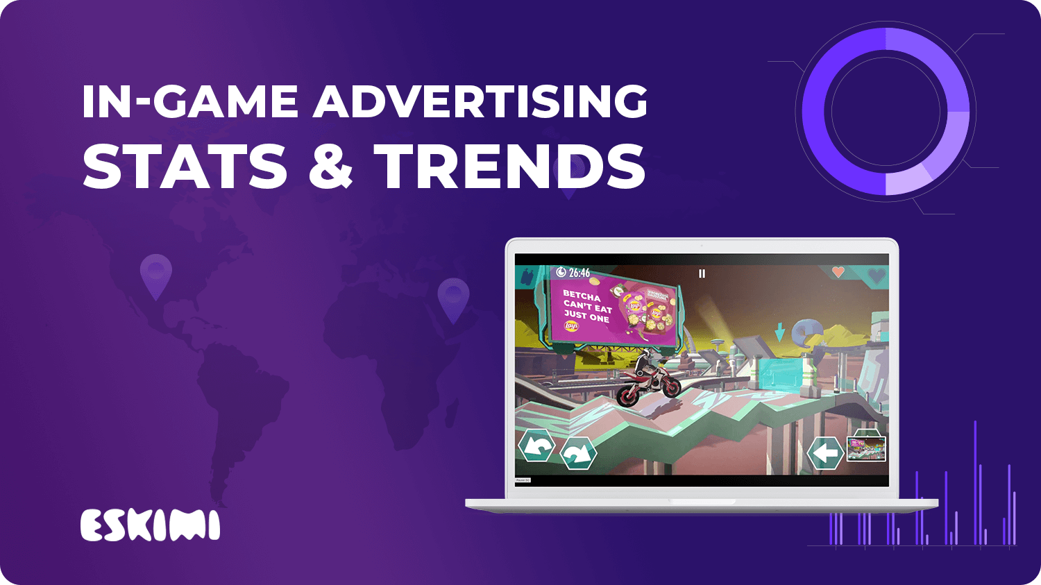 InGame Advertising Stats & Trends [2023]